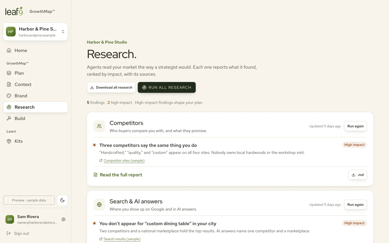 The research screen: findings ranked by impact, with sources and full reports.